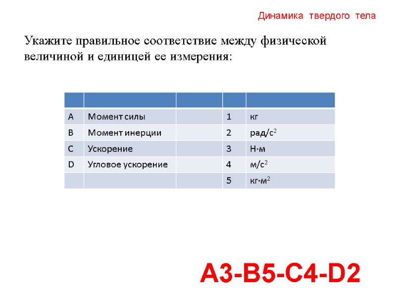 Динамика  твердого  тела А3-В5-С4-D2 Укажите правильное соответствие между физической величиной и единицей